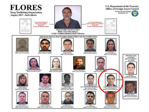 Dính tới xã hội đen, Rafael Marquez đã liên lụy cả đất nước Mexico - Bóng Đá