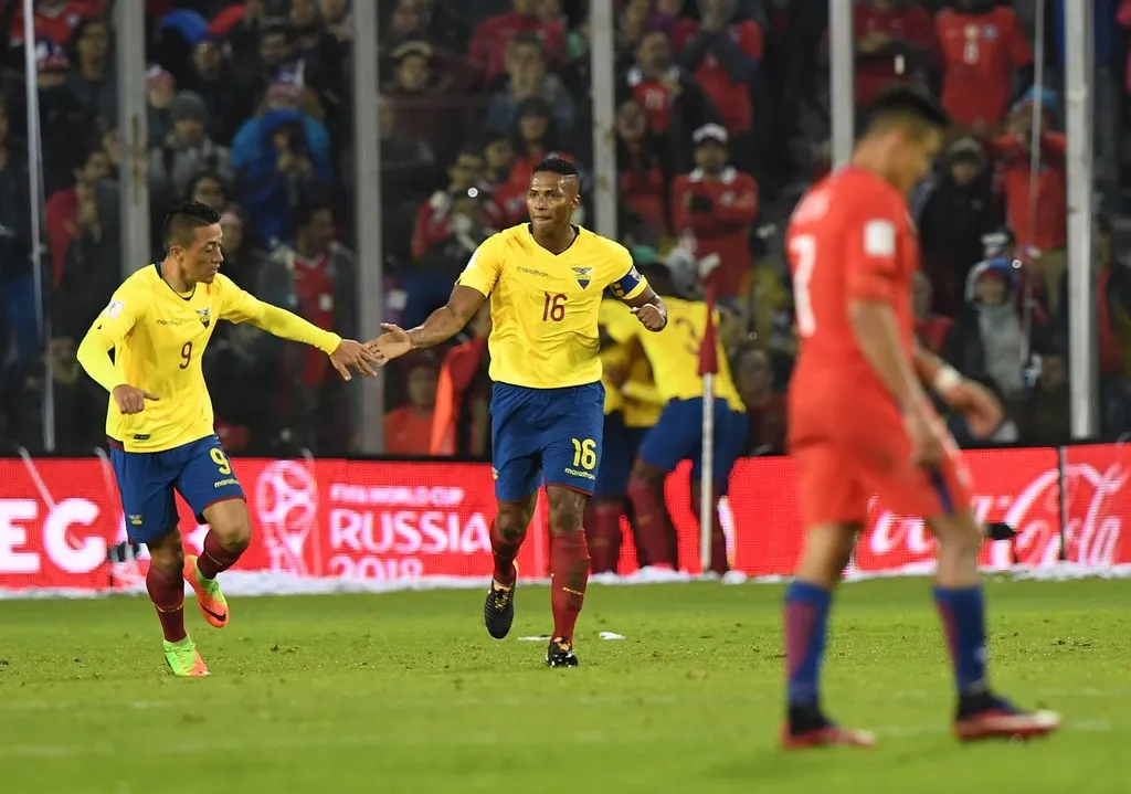 Chile 2-1 Ecuador - Bóng Đá