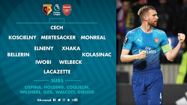 Phản ứng đội hình ra sân Arsenal - Bóng Đá