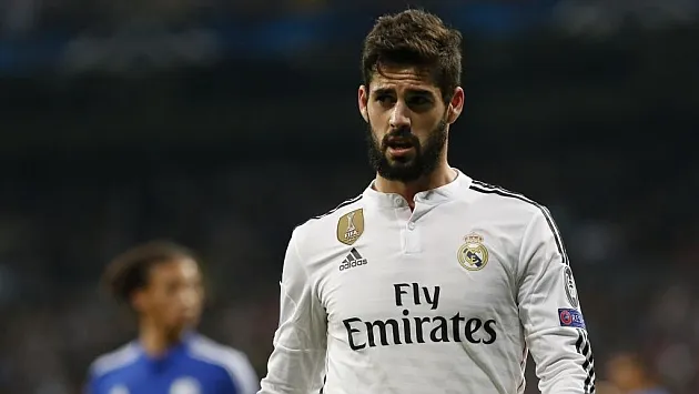 isco