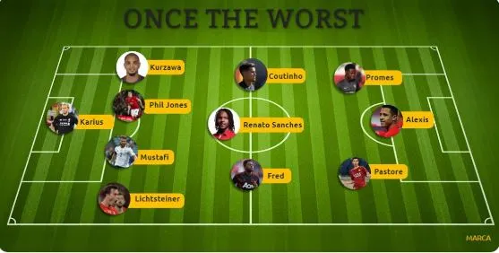 Marca include three Man Utd players in The Worst XI - Bóng Đá