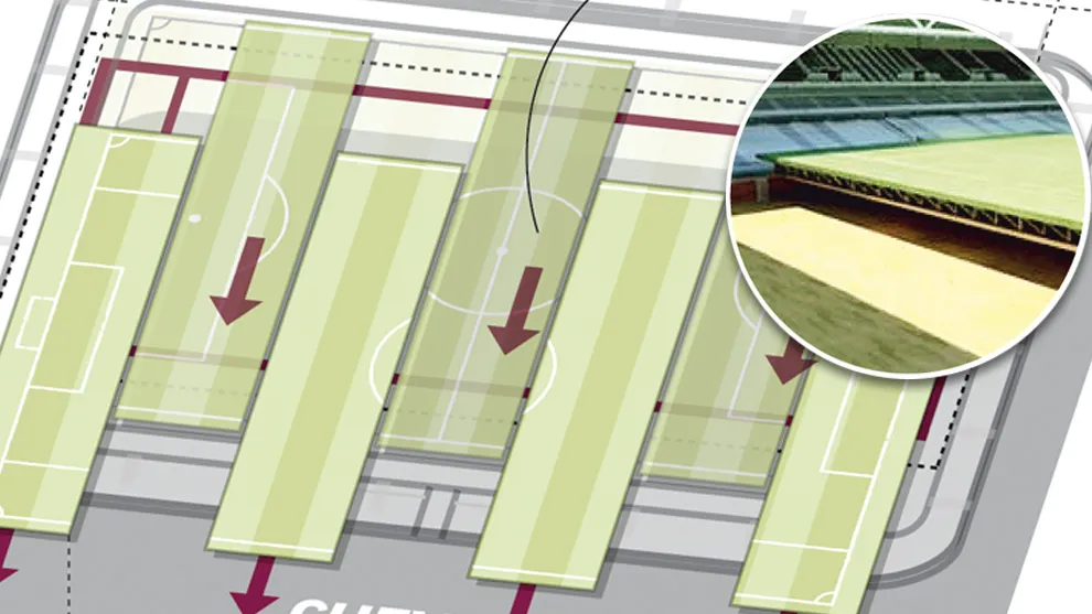 The secret of the new Estadio Santiago Bernabeu: A removable pitch - Bóng Đá