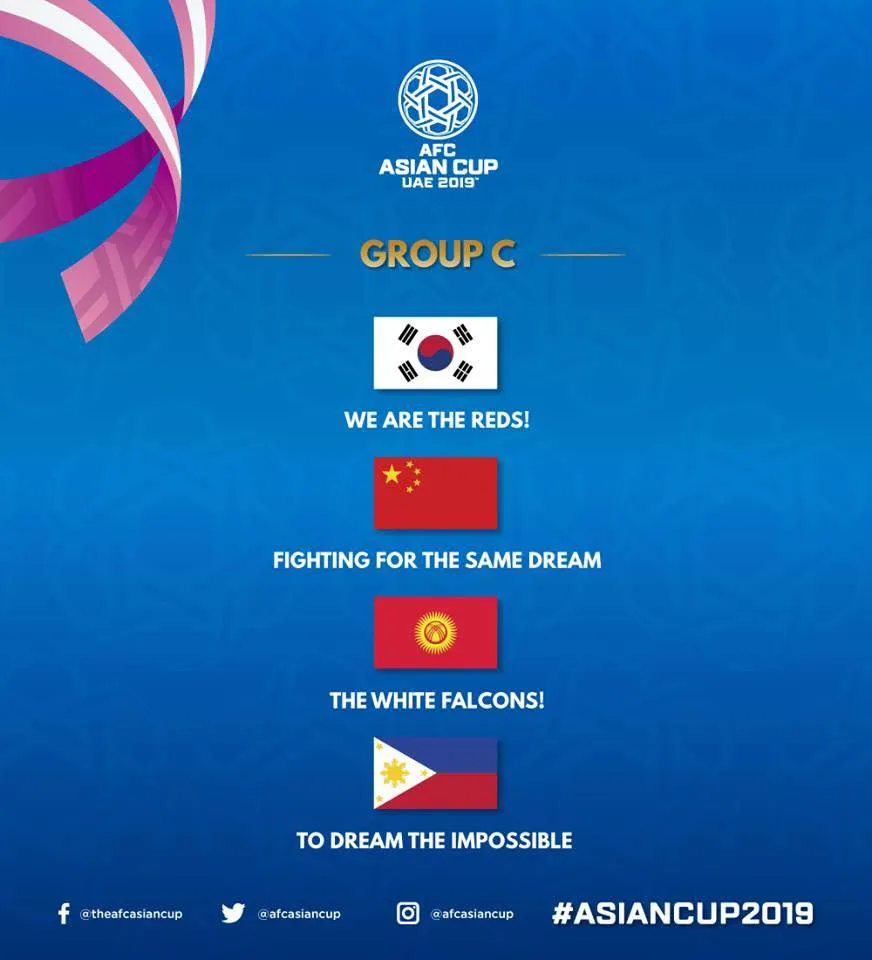 Slogan 'cực chất' của tuyển Việt Nam tại Asian Cup 2019 - Bóng Đá