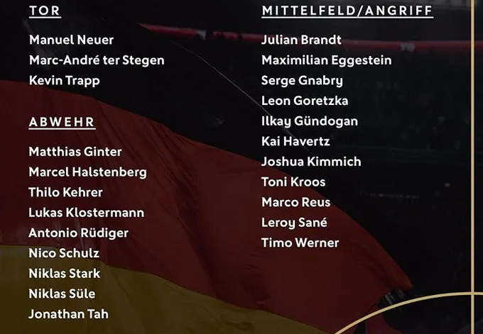 Không Hummels, Boateng, Muller, Cỗ xe tăng Đức 'còn lại gì' - Bóng Đá