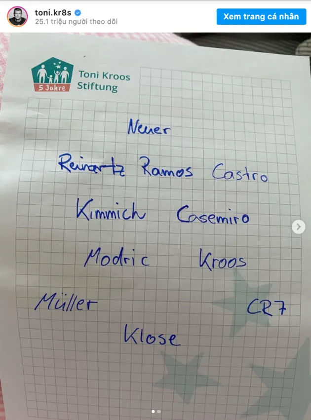 Kroos chooses the line-up he dreams of for his final game - Bóng Đá