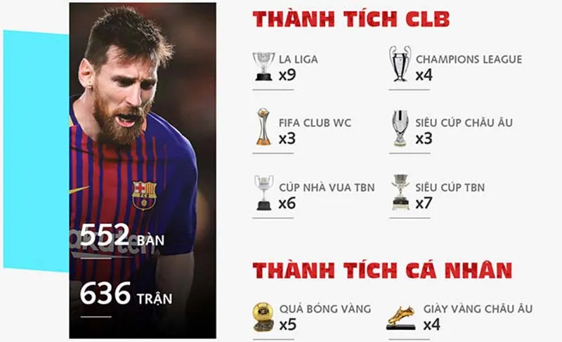 Messi, đá bóng mà không có niềm vui thì nghỉ thôi - Bóng Đá