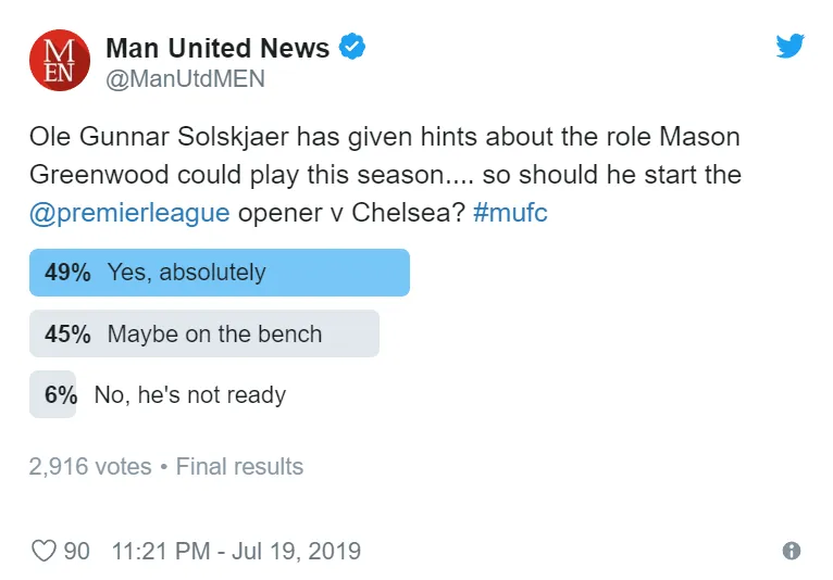 Manchester United fans send Solskjaer message about Mason Greenwood - Bóng Đá