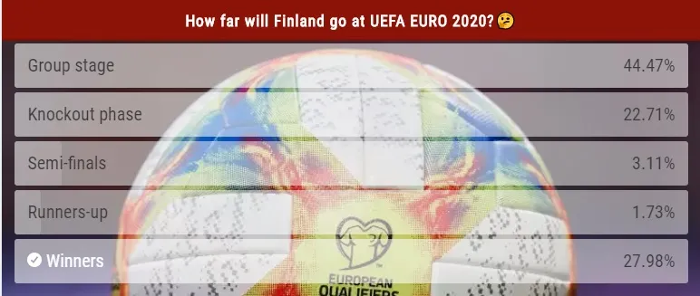 SỐC! Vừa giành vé lần đầu, Phần Lan được tin tưởng lớn sẽ vô địch EURO 2020 - Bóng Đá