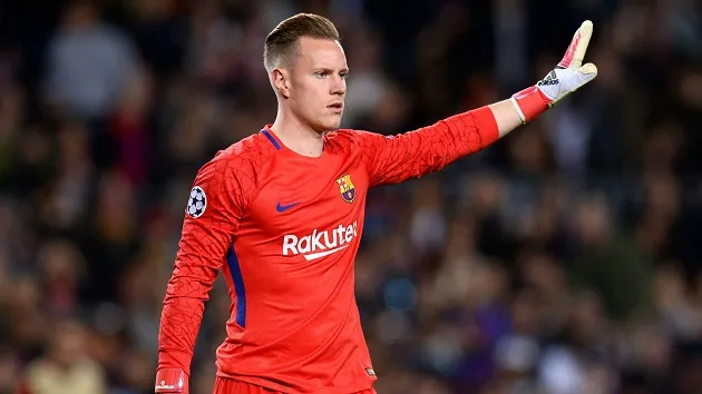 Barca và Ter Stegen đàm phán 6 tháng k có kết quả - Bóng Đá