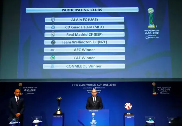 XÁC NHẬN: Đối thủ của Real Madrid tại FIFA Club World Cup - Bóng Đá