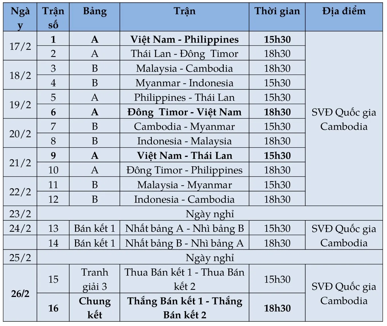 Công Vinh nói điều bất ngờ khi Công Phượng lần 2 xuất ngoại - Bóng Đá