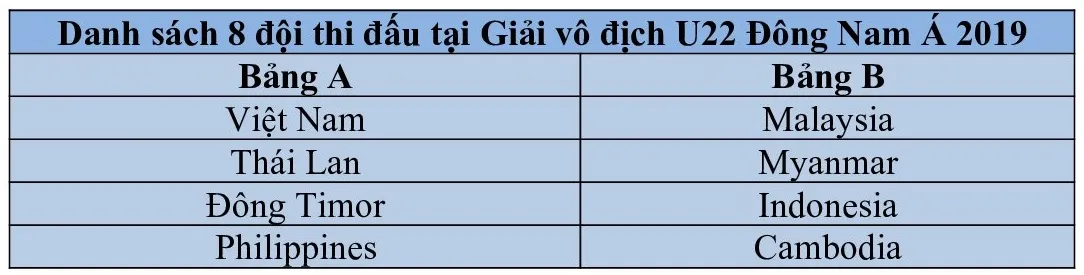 Công Vinh nói điều bất ngờ khi Công Phượng lần 2 xuất ngoại - Bóng Đá