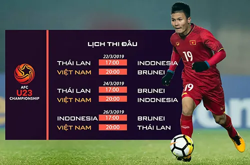TRỰC TIẾP U23 Việt Nam 0-0 U23 Brunei: Đẳng cấp Á quân - Bóng Đá