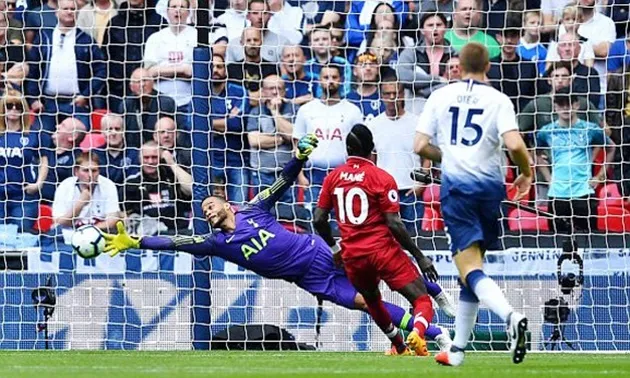 Liverpool hạ Spurs: Lối đá kiểm soát đã chết? - Bóng Đá