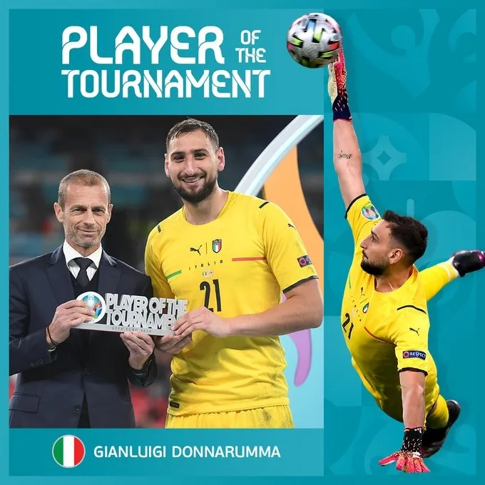 Gianluigi Donnarumma nhận danh hiệu Cầu thủ xuất sắc nhất EURO 2021 (Ảnh: UEFA)