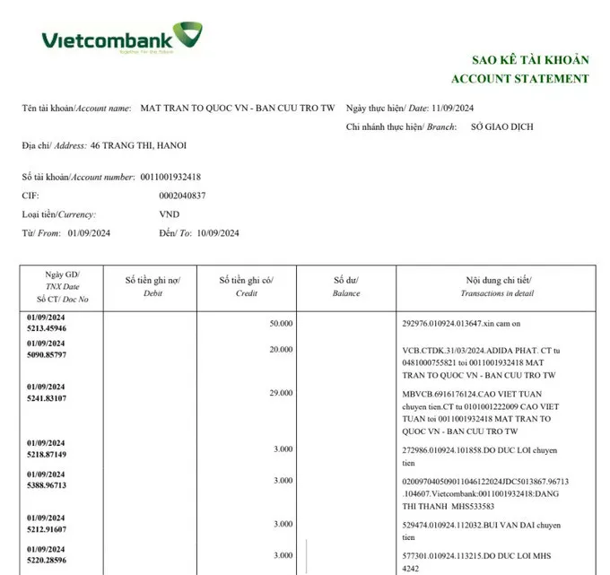 uy-ban-mat-tran-to-quoc-viet-nam-dang-tai-sao-ke-1