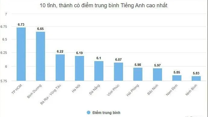 tinh-gioi-ngoai-ngu-nhat-viet-nam (21)