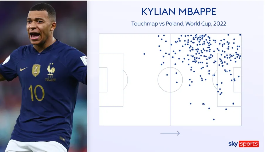 Chặn Mbappe kiểu gì? - Bóng Đá