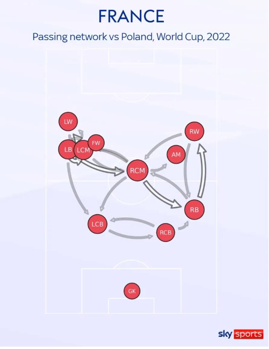 Chặn Mbappe kiểu gì? - Bóng Đá