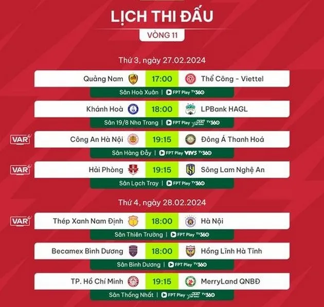 Vòng 11 V-League: HAGL quyết giải hạn; Nghẹt thở Hàng Đẫy - Bóng Đá