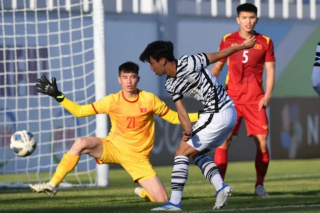 Đội hình U23 Việt Nam đấu U23 Kuwait: Trò cưng HLV Troussier xuất trận - Bóng Đá