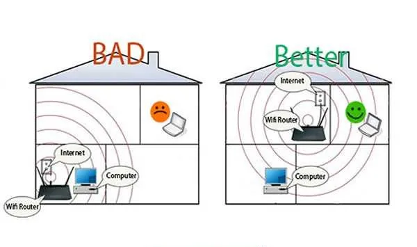 cach-tang-toc-wifi-02