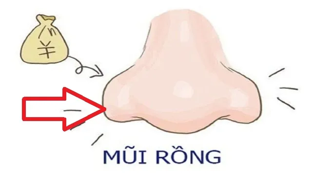 mui-rong