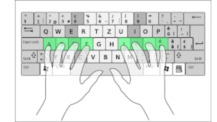 Phím J và F luôn có gờ trong khi phím khác thì không là vì để người dùng dễ nhận biết