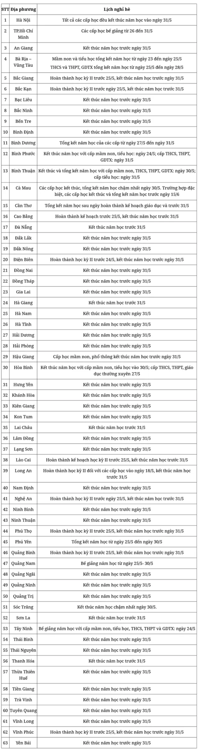 1715666329-lich-nghi-he--width640height2409