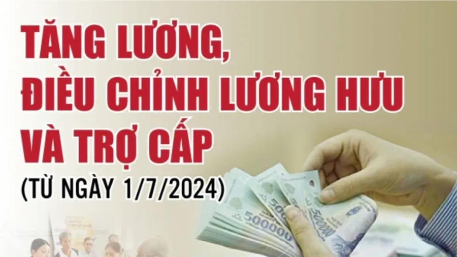 Tăng lương hưu 2 lần từ 1/7/2024 cho đối tượng nào?