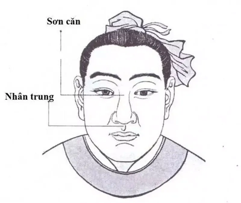 Tướng đàn ông giàu có thành công