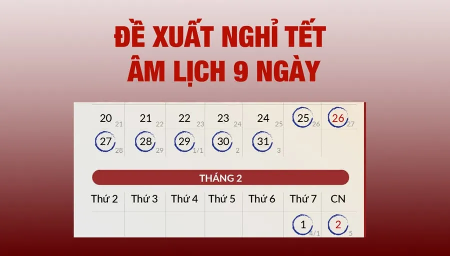 Dịp tết Nguyên đán Ất Tỵ - 2025, học sinh được nghỉ từ ngày 25/1/2025 (tức ngày 26 tháng Chạp âm lịch) đến hết ngày 4/2/2025 (ngày 7 tháng Giêng năm Ất Tỵ).