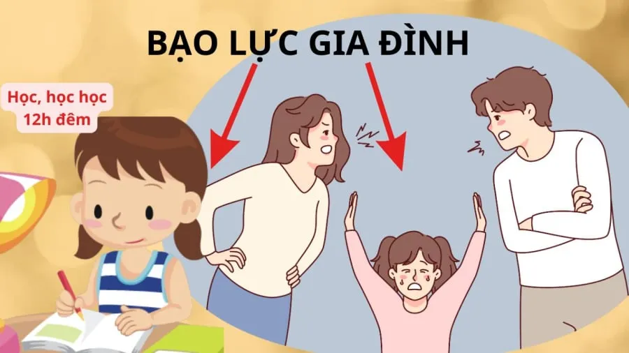 16 hành vi bạo lực gia đình 