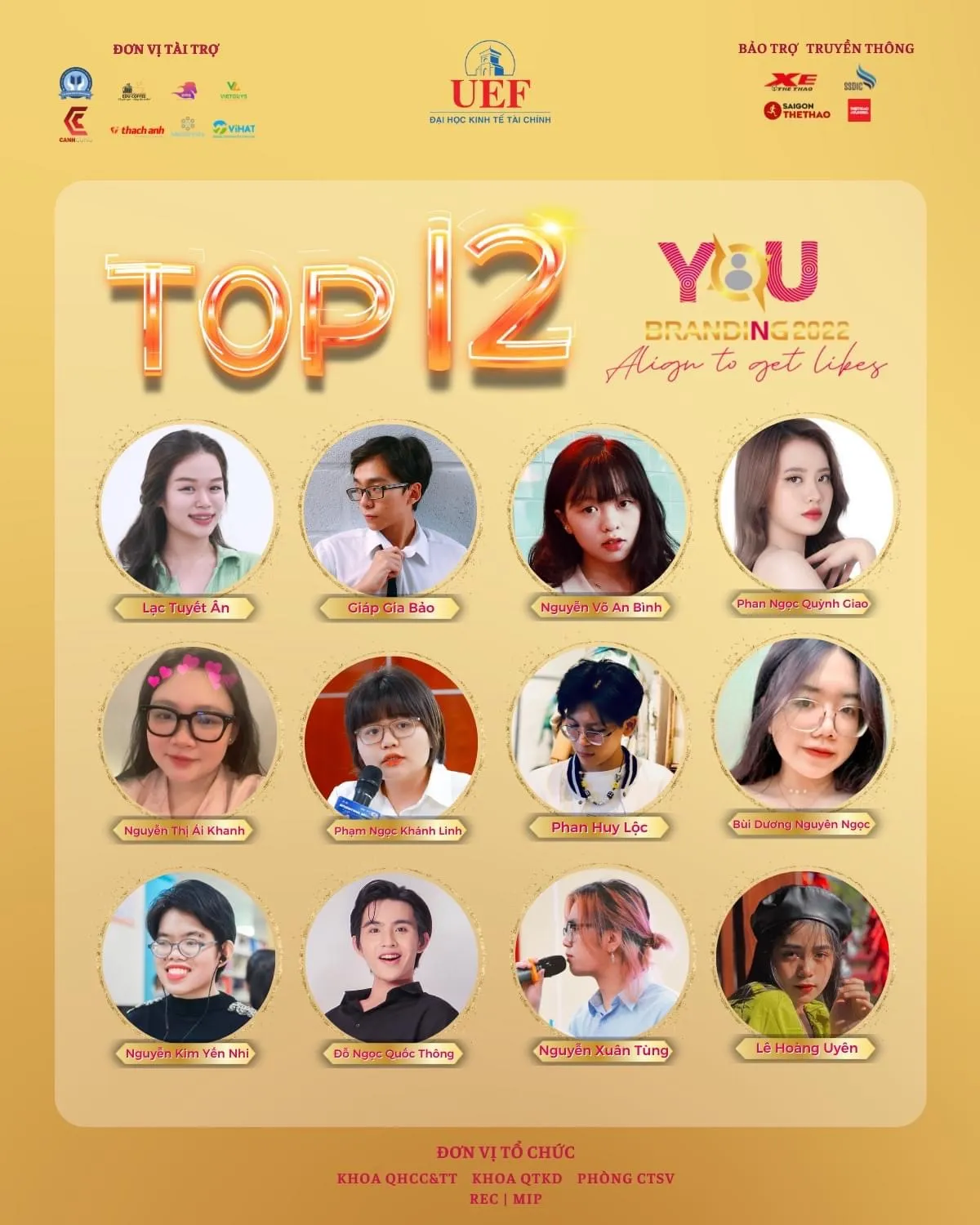 Top 12 thí sinh xuất sắc nhất lọt vào vòng chung kết cuộc thi YouBranding 2022https://www.w3.org/WAI/tutorials/images/decision-tree
