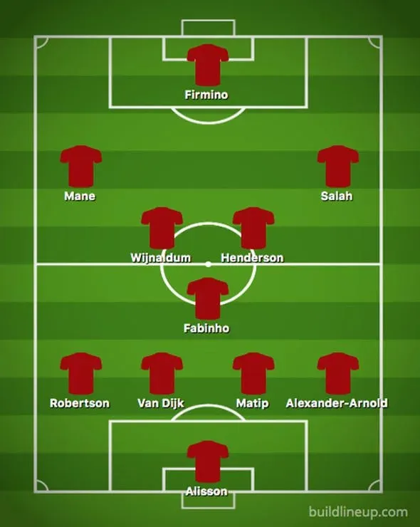 Liverpool team news: Predicted XI for Man Utd showdown - Salah latest, two stars return - Bóng Đá