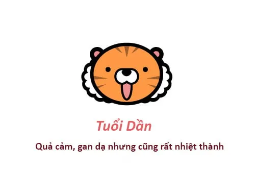 Sinh năm 1986 là tuổi gì, mệnh gì?