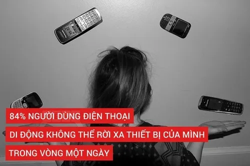 Đã tìm ra lý do con người không thể rời xa điện thoại dù 1 giây