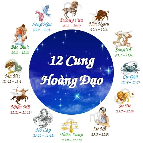 Tử vi tuần mới ngày 18-24/7 của 12 cung hoàng đạo