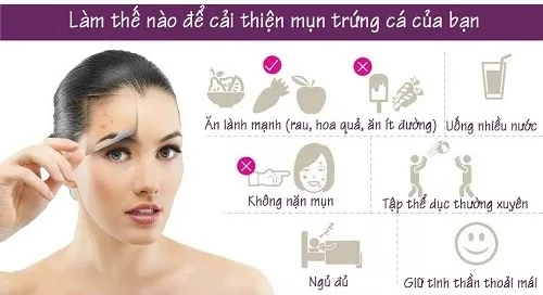 điều cần biết về mụn 