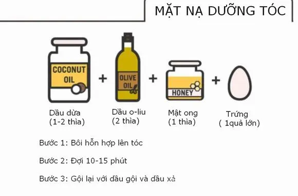 dầu dừa làm đẹp 