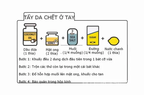 dầu dừa làm đẹp 