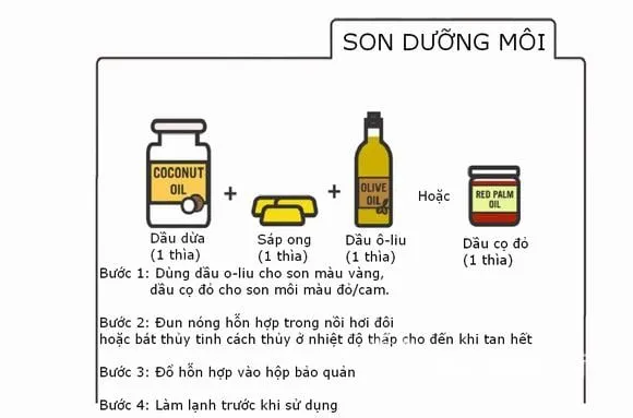 dầu dừa làm đẹp 