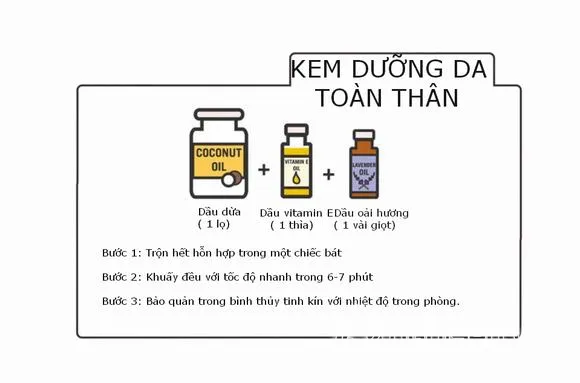 dầu dừa làm đẹp 