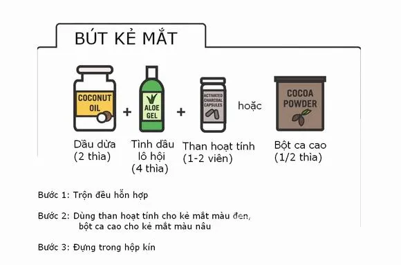 dầu dừa làm đẹp 