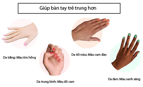 chọn màu nail