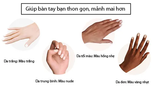 chọn màu nail