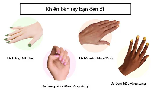 chọn màu nail