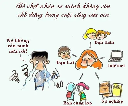 Cảm động bộ tranh Nhật ký về bố của con gái 14