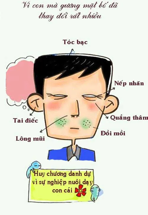 Cảm động bộ tranh Nhật ký về bố của con gái 17