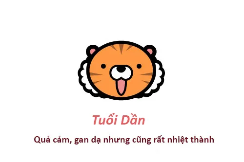 Sinh năm 1986 là tuổi gì mệnh gì